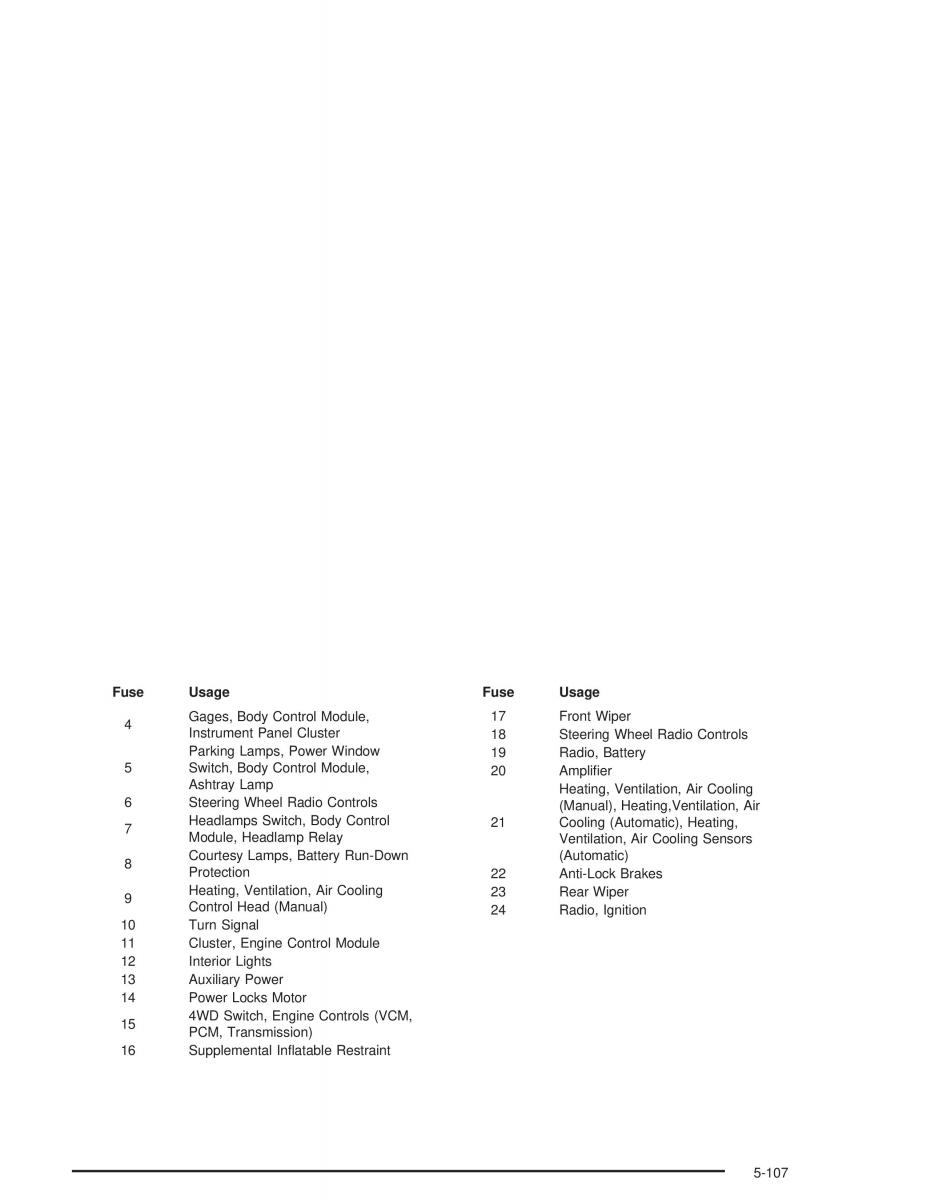 Chevrolet S 10 owners manual / page 351