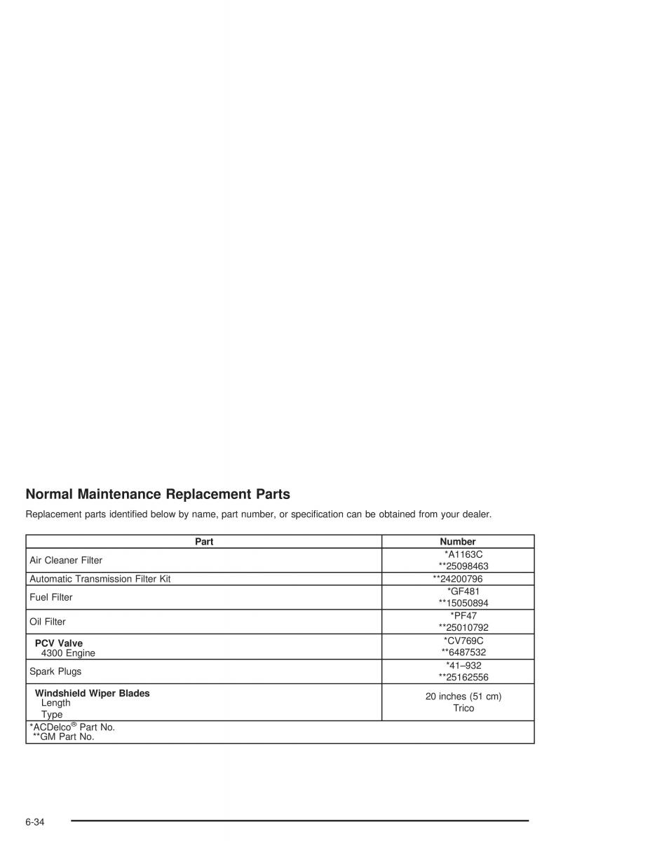 Chevrolet S 10 owners manual / page 390