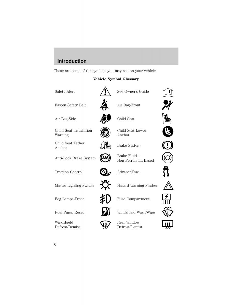 Ford Escort ZX2 owners manual / page 8