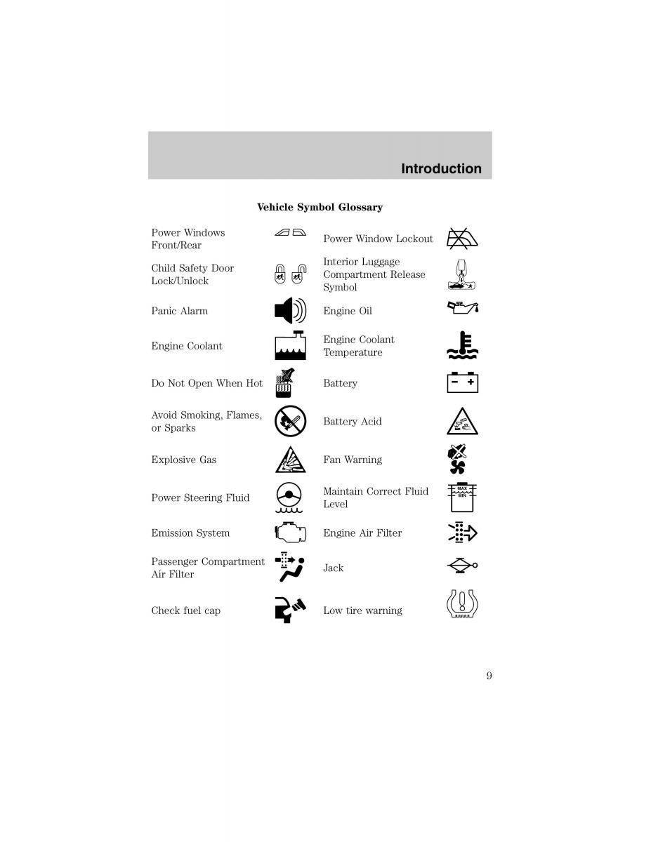 Ford Escort ZX2 owners manual / page 9