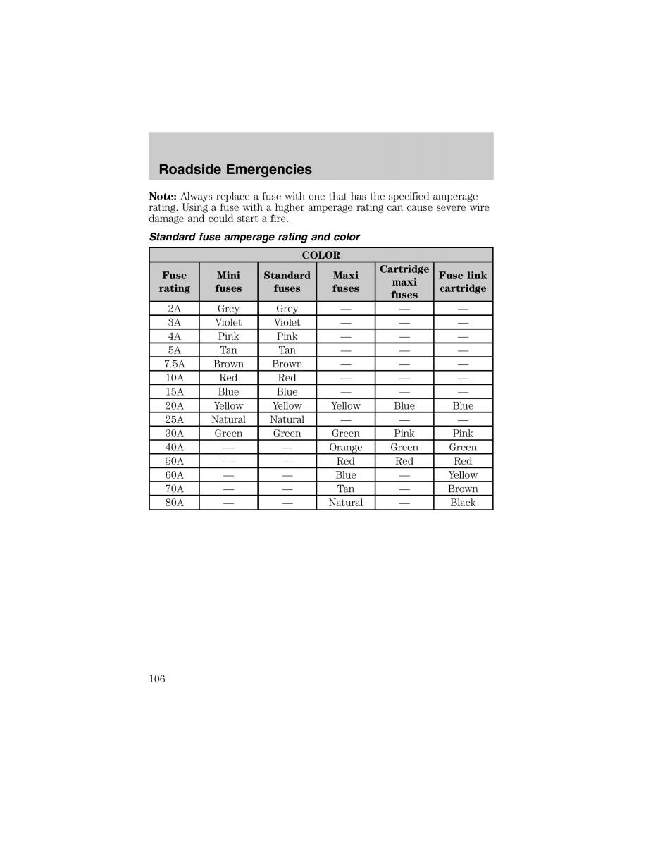 Ford Escort ZX2 owners manual / page 106