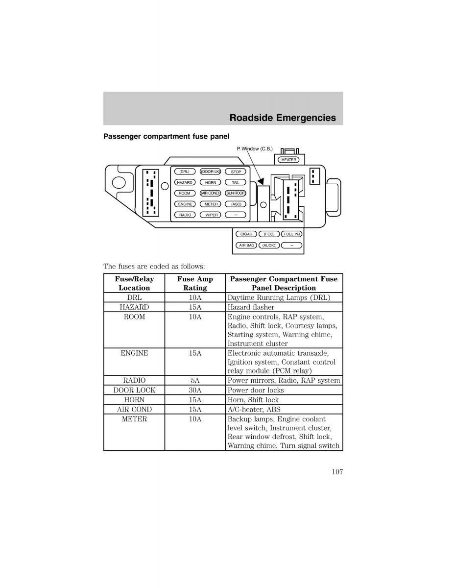 Ford Escort ZX2 owners manual / page 107