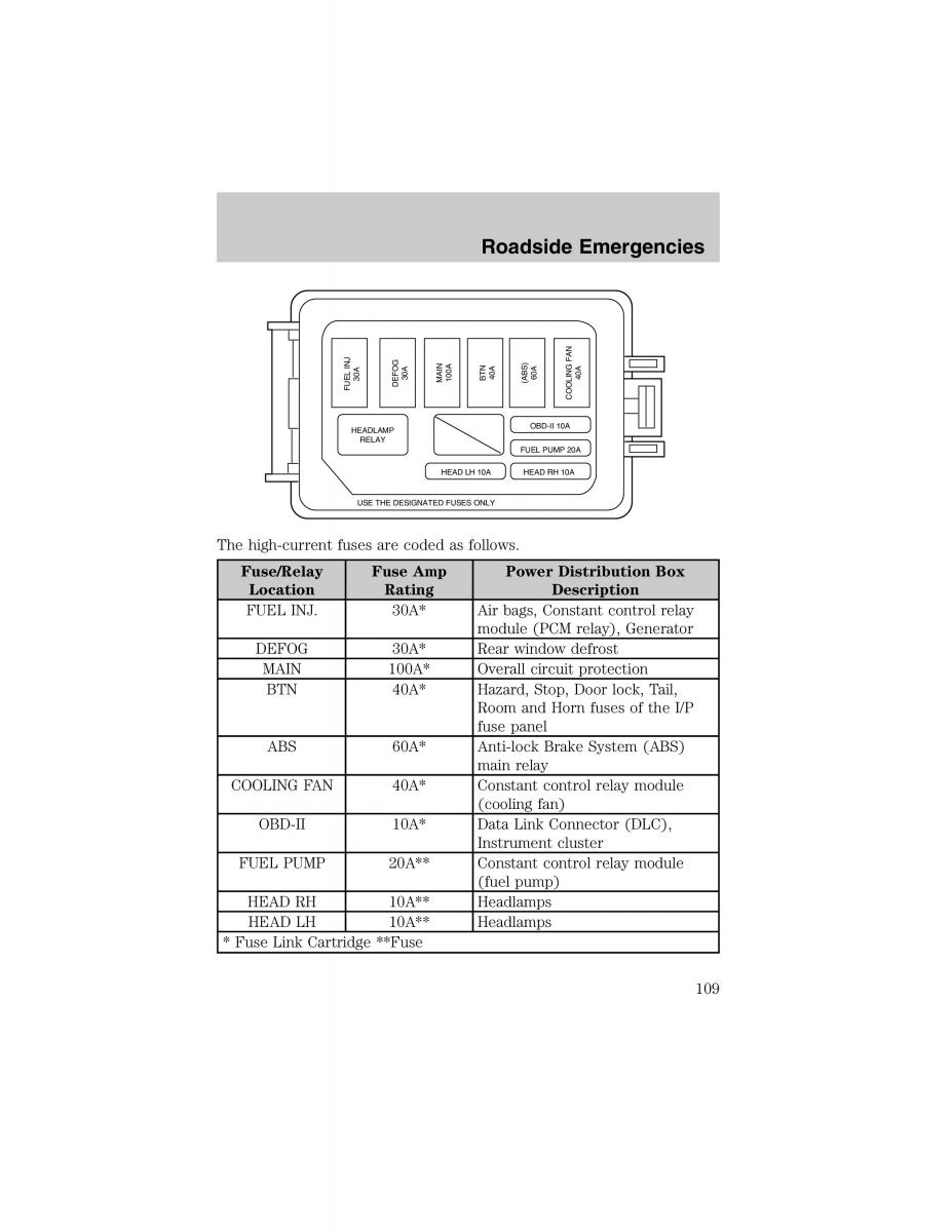 Ford Escort ZX2 owners manual / page 109