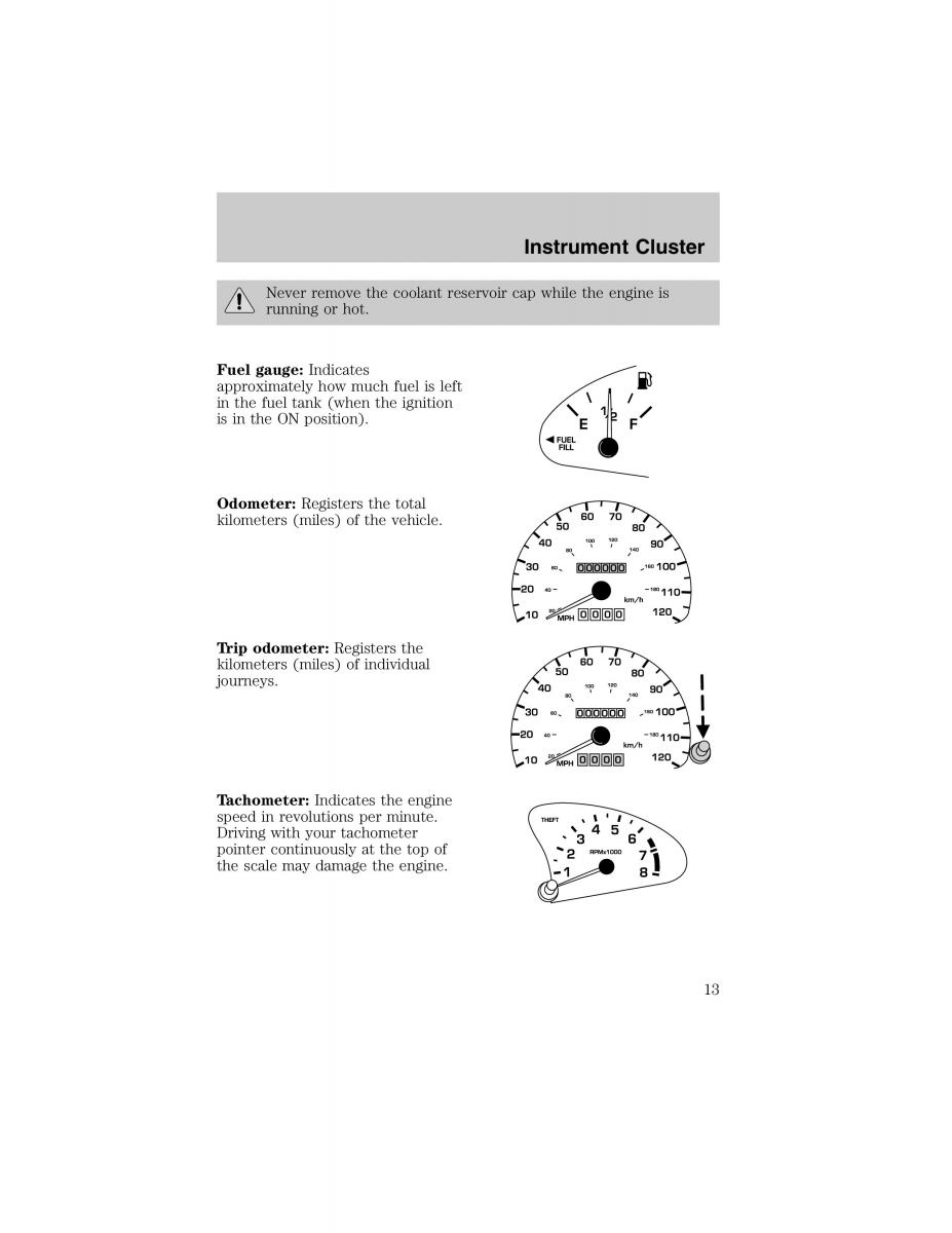 Ford Escort ZX2 owners manual / page 13