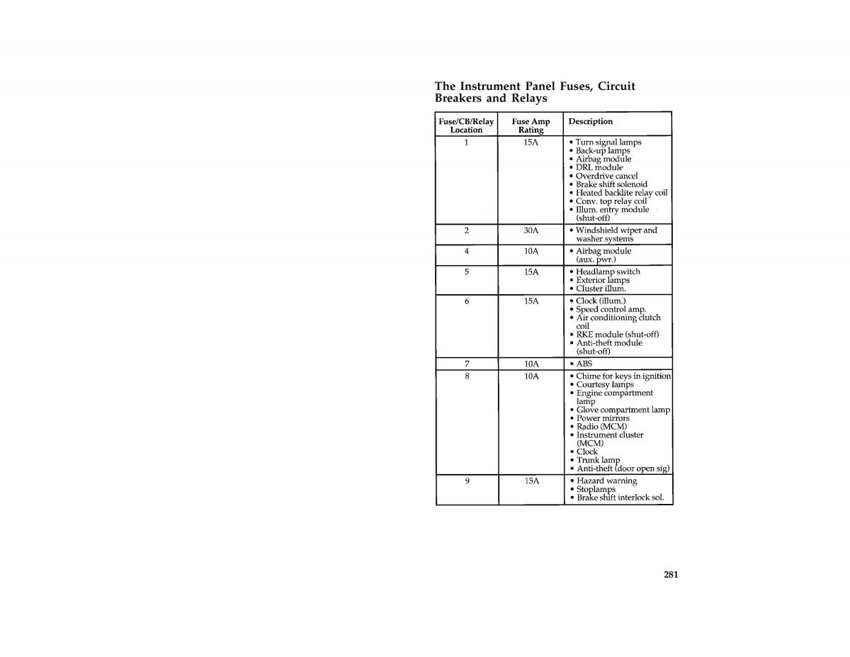 Ford Mustang IV 4 owners manual / page 275