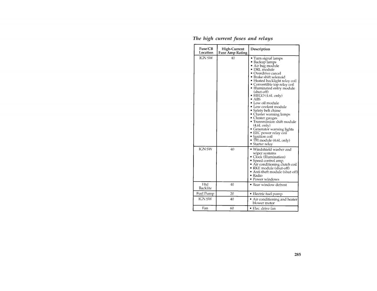 Ford Mustang IV 4 owners manual / page 279