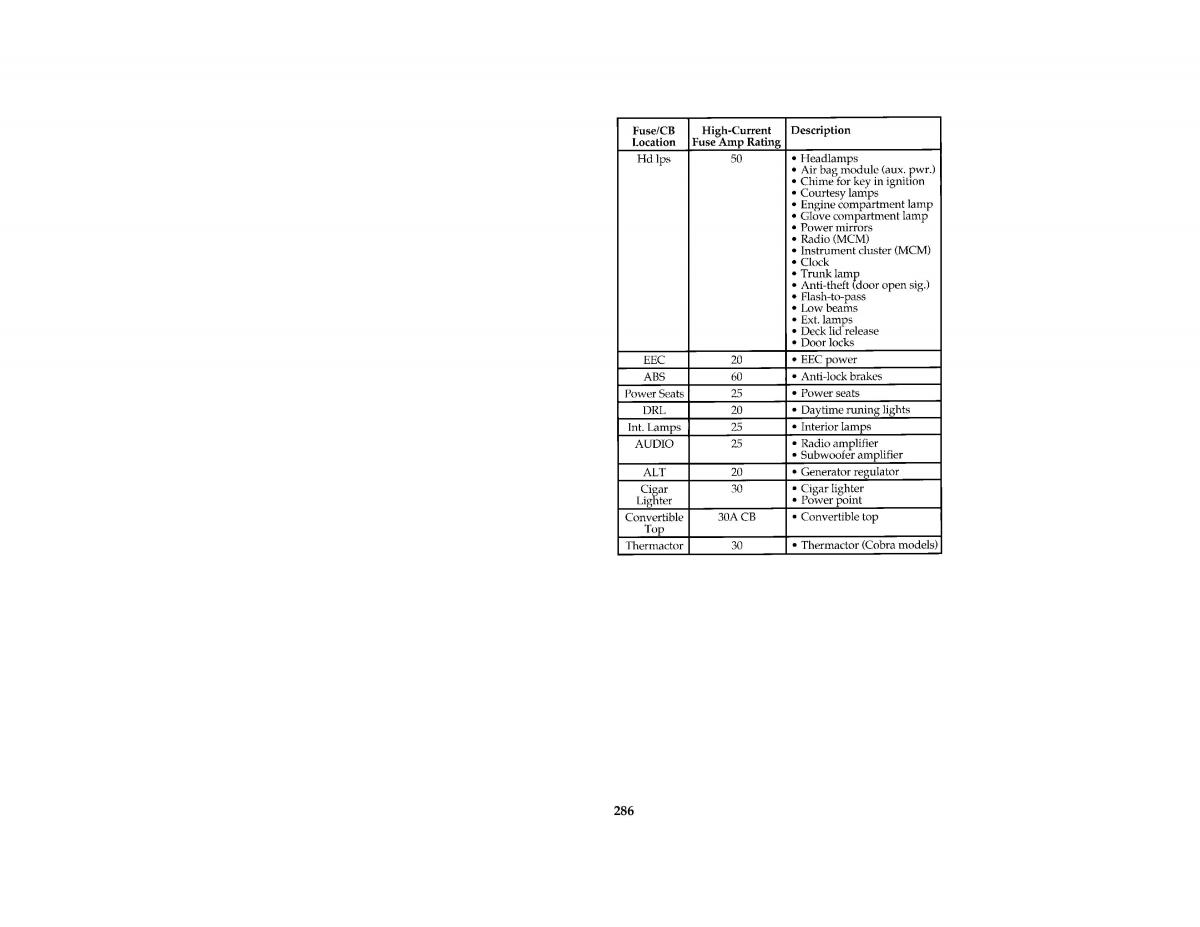 Ford Mustang IV 4 owners manual / page 280