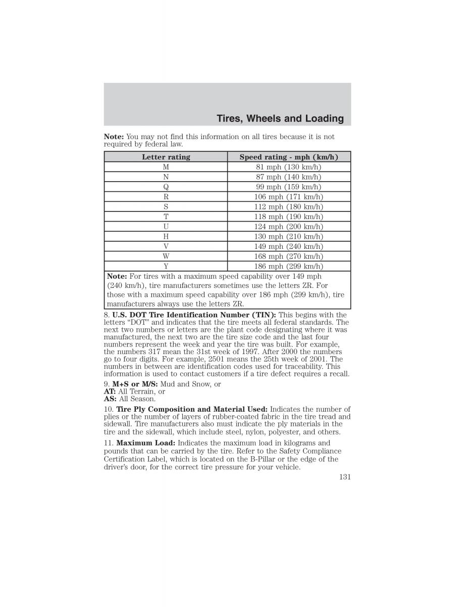 manual  Ford Ranger Mazda B Series owners manual / page 131