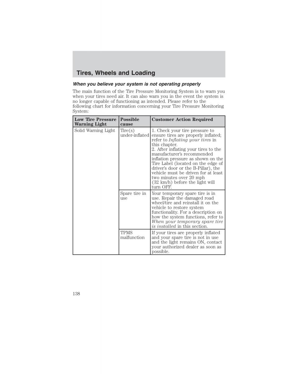 manual  Ford Ranger Mazda B Series owners manual / page 138