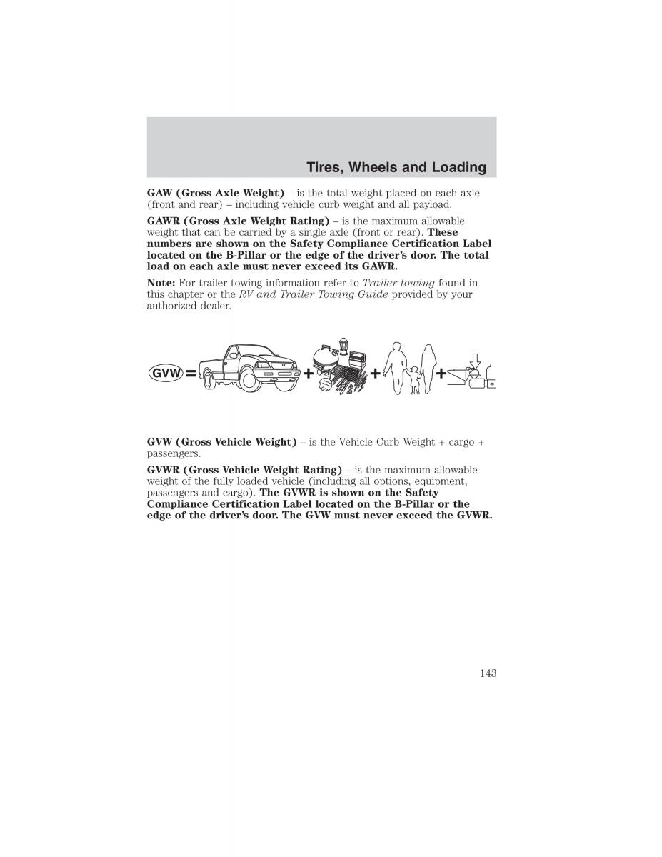 manual  Ford Ranger Mazda B Series owners manual / page 143