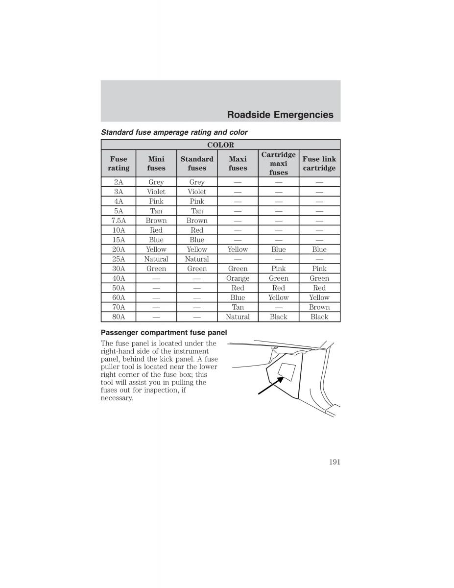 manual  Ford Ranger Mazda B Series owners manual / page 191