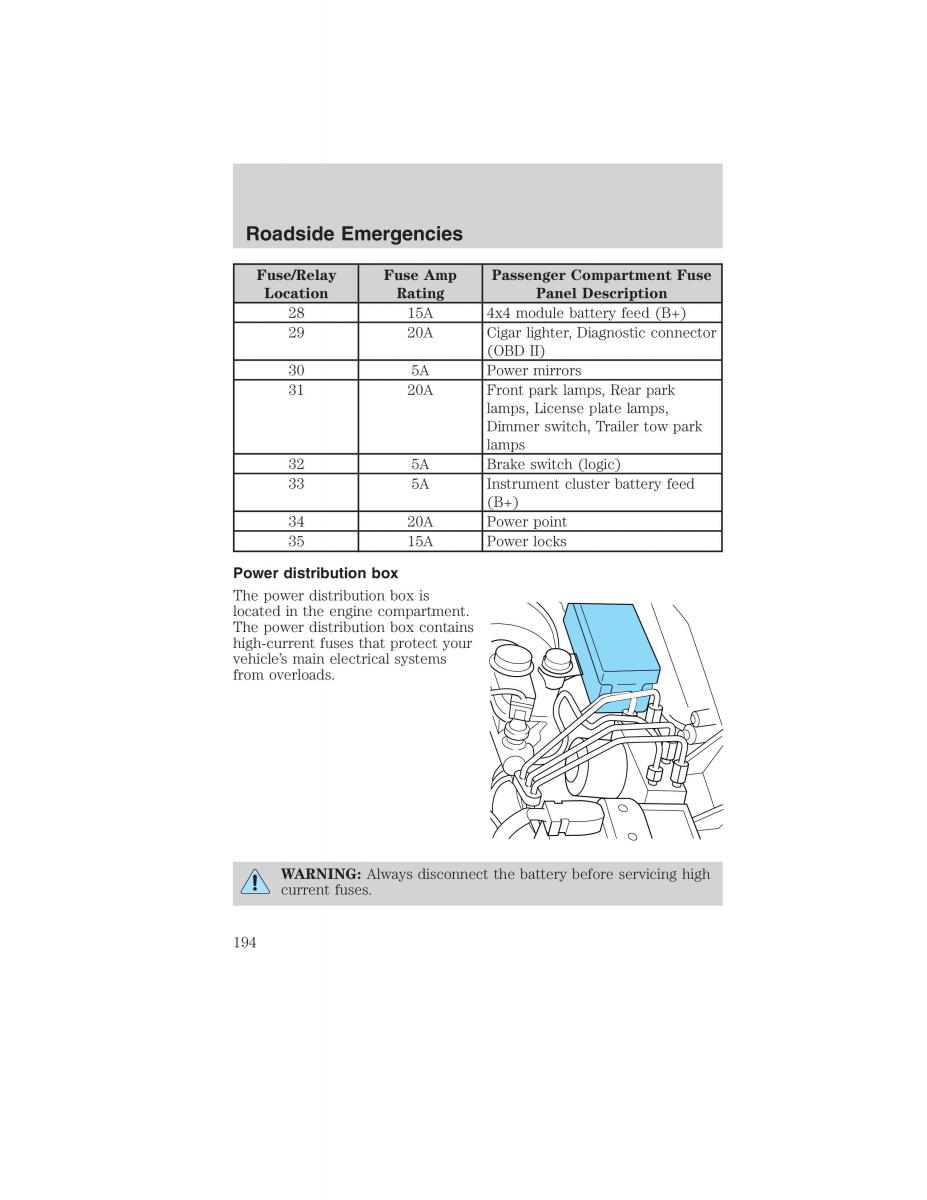 manual  Ford Ranger Mazda B Series owners manual / page 194