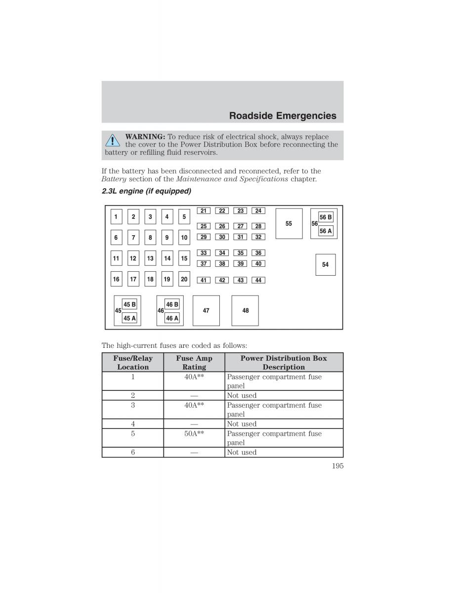 manual  Ford Ranger Mazda B Series owners manual / page 195