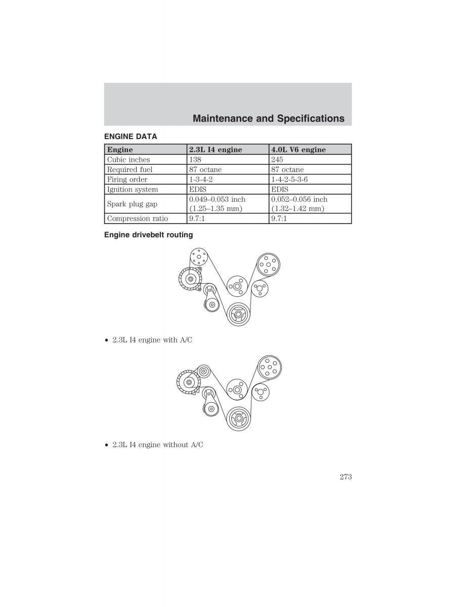 manual  Ford Ranger Mazda B Series owners manual / page 273