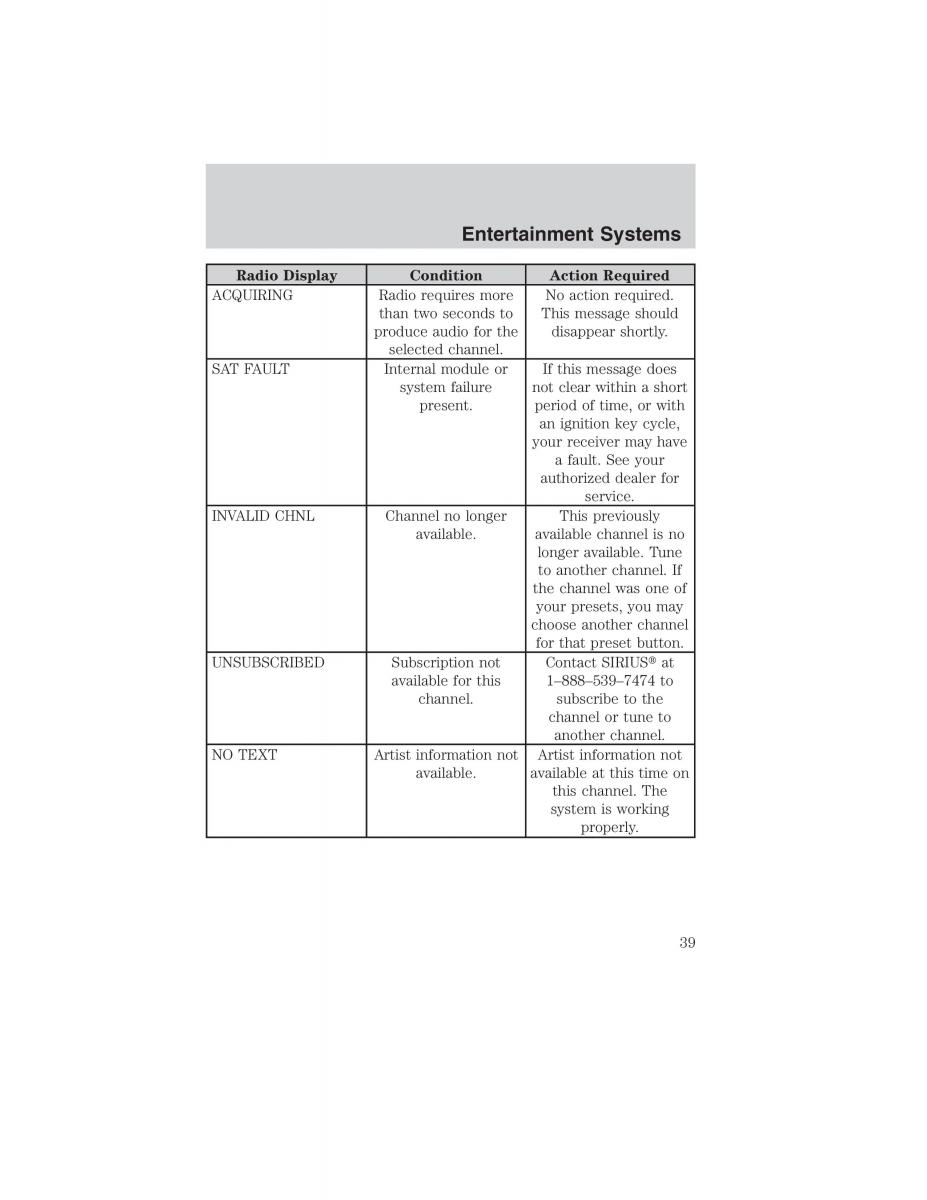 manual  Ford Ranger Mazda B Series owners manual / page 39