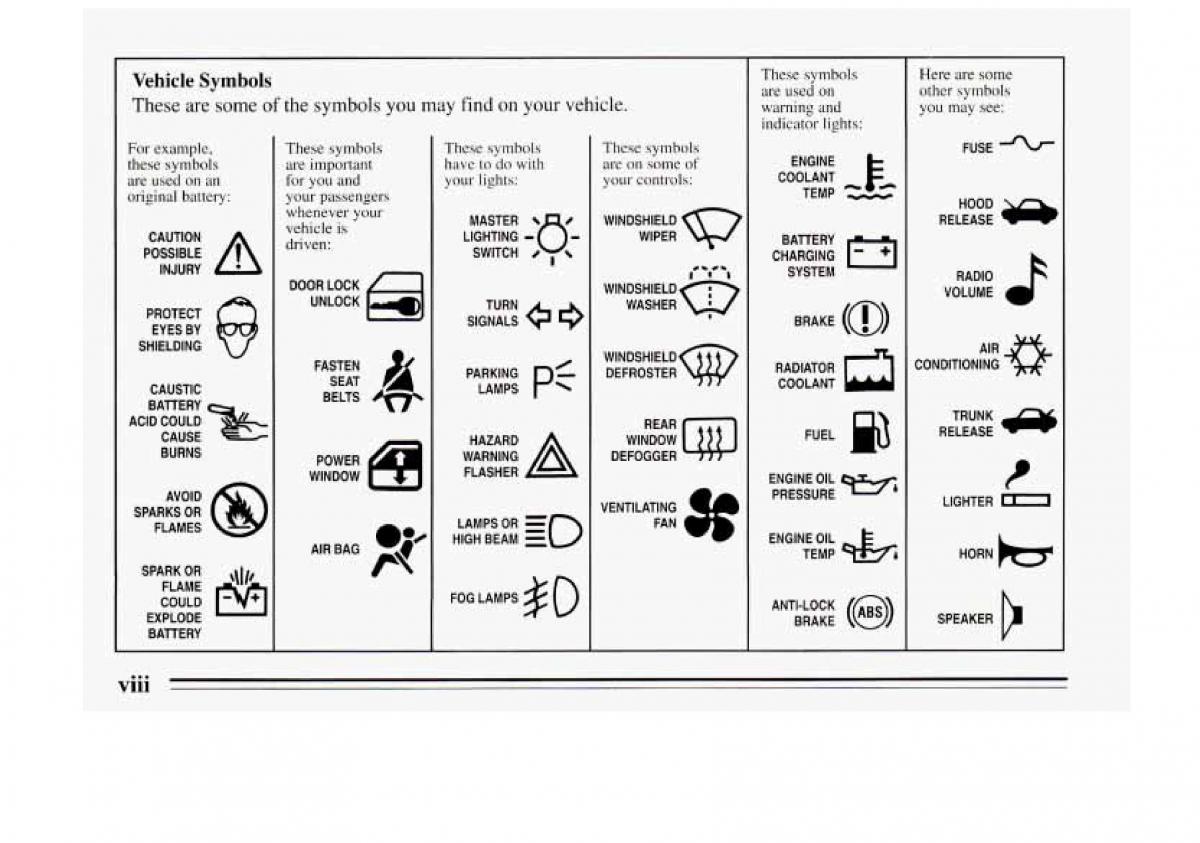 Chevrolet Monte Carlo V 5 owners manual / page 10