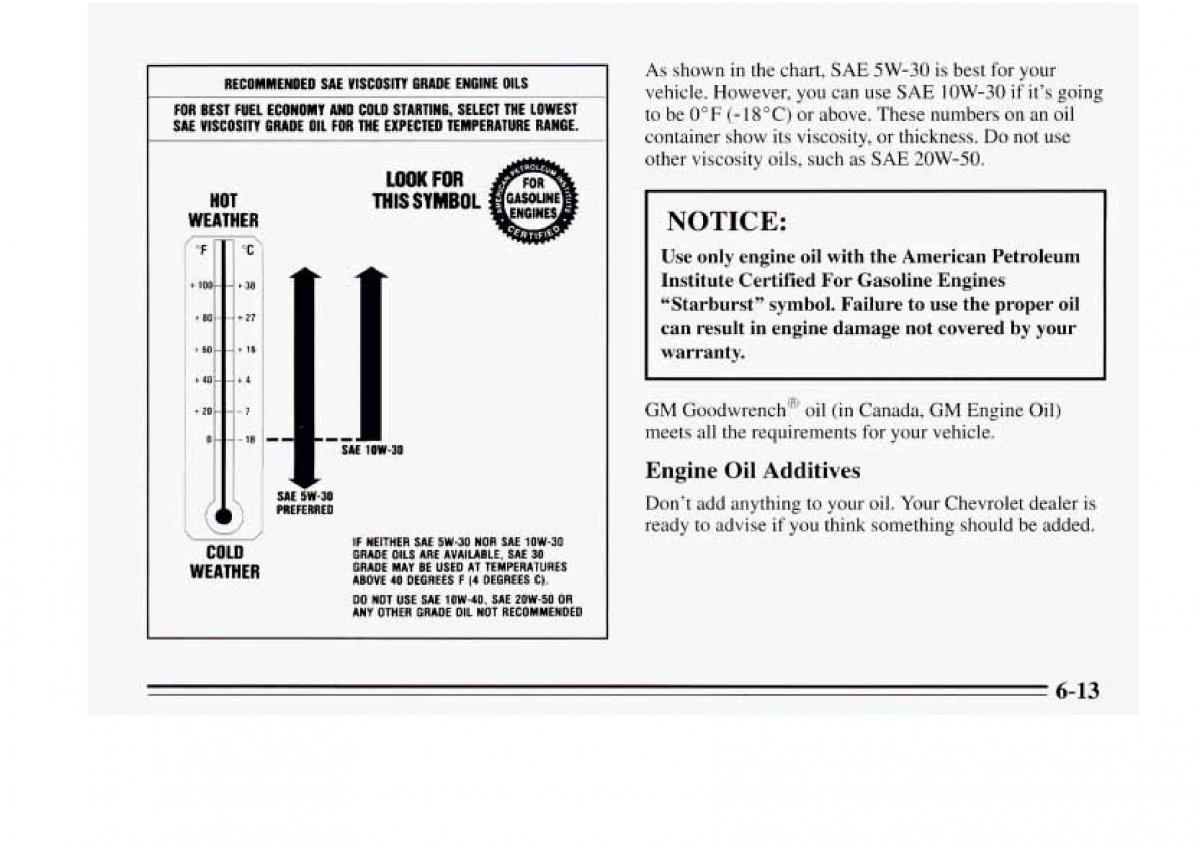 Chevrolet Monte Carlo V 5 owners manual / page 207