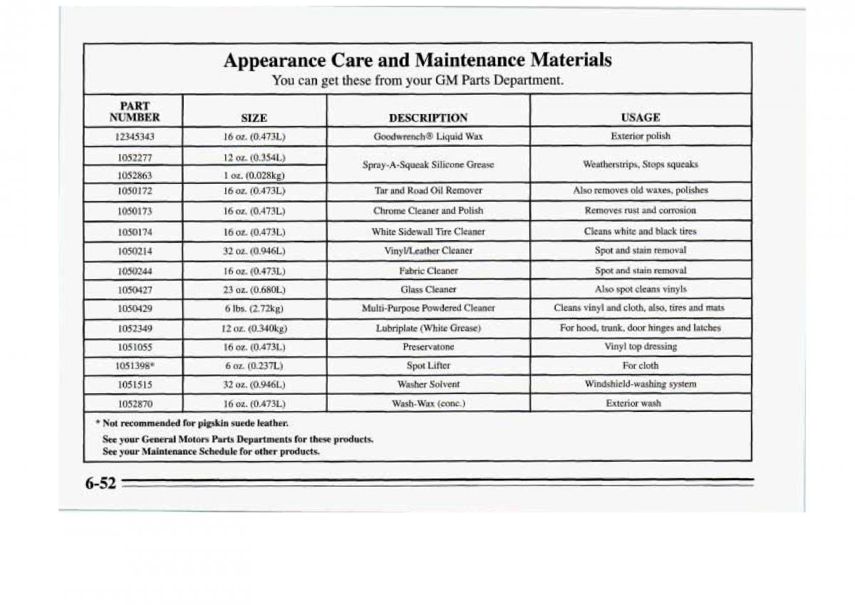 Chevrolet Monte Carlo V 5 owners manual / page 246