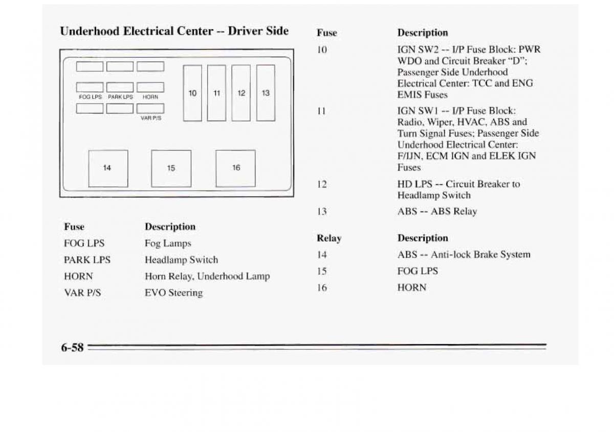 Chevrolet Monte Carlo V 5 owners manual / page 252