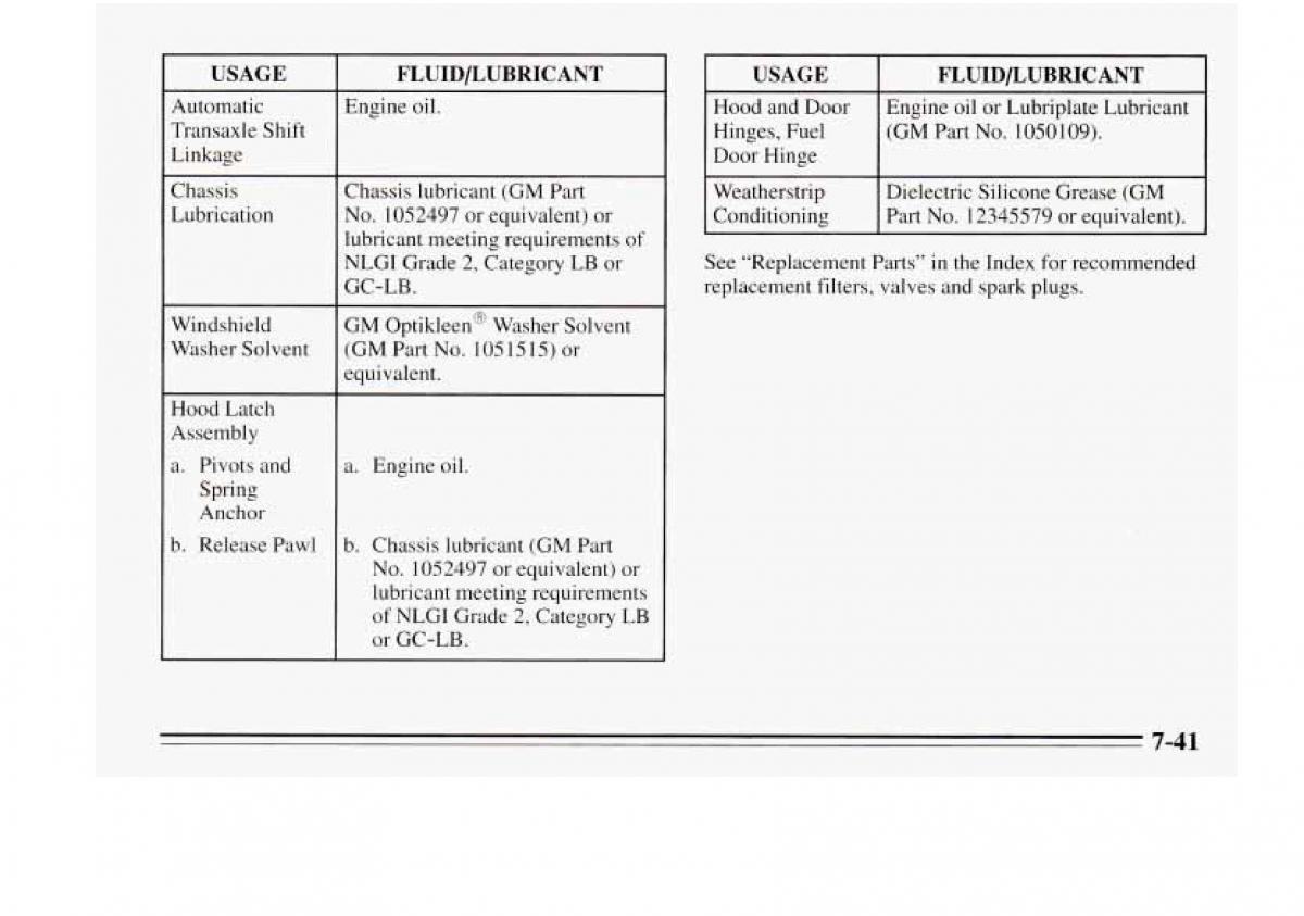 Chevrolet Monte Carlo V 5 owners manual / page 299