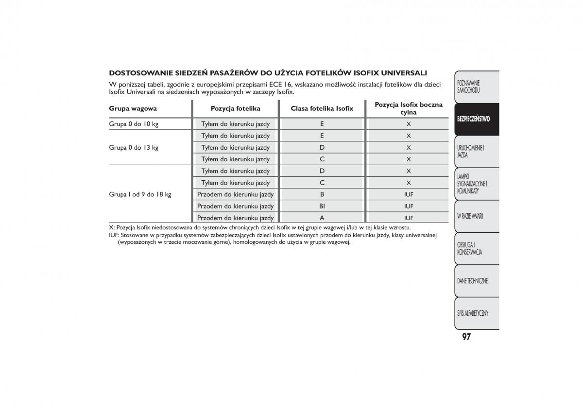 manual  Fiat 500 instrukcja / page 100