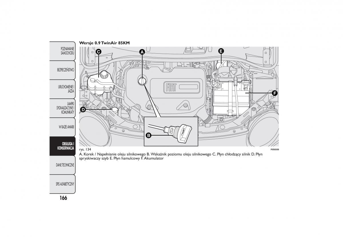 manual  Fiat 500 instrukcja / page 169