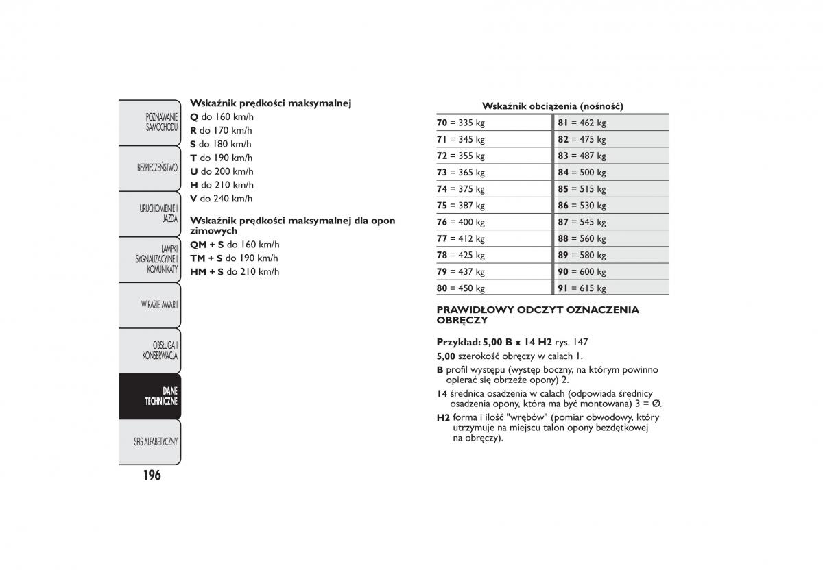 manual  Fiat 500 instrukcja / page 199