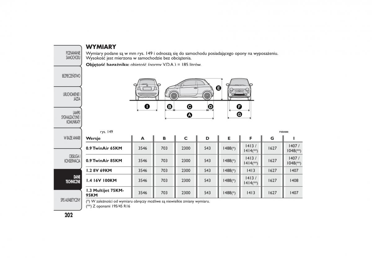 Fiat 500 instrukcja obslugi / page 205