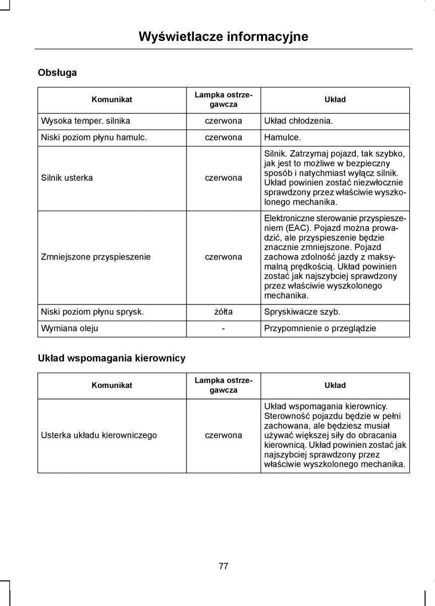 Ford Kuga I 1 instrukcja obslugi / page 79