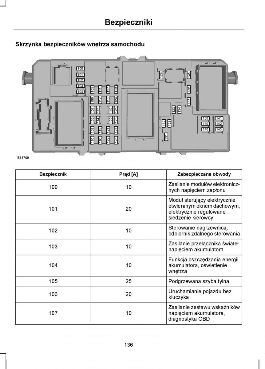 Ford Kuga I 1 instrukcja obslugi / page 138