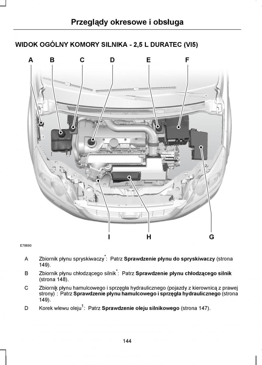 Ford Kuga I 1 instrukcja obslugi / page 146