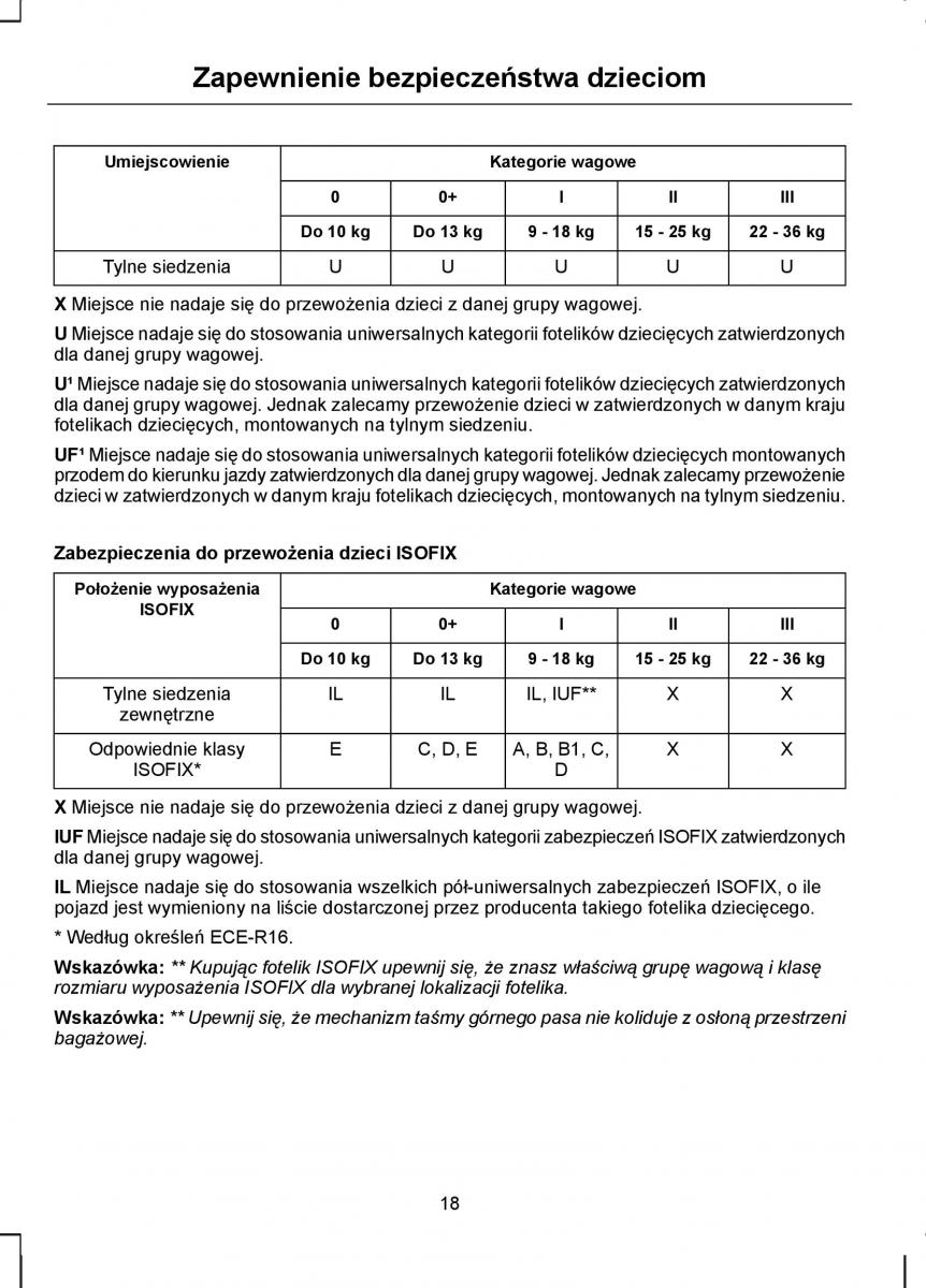 Ford Kuga I 1 instrukcja obslugi / page 20