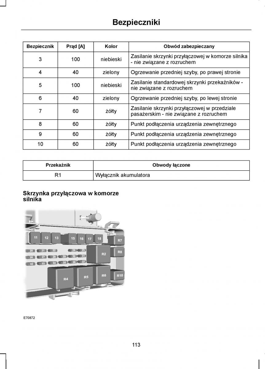 manual  Ford Transit VII 7 instrukcja / page 115