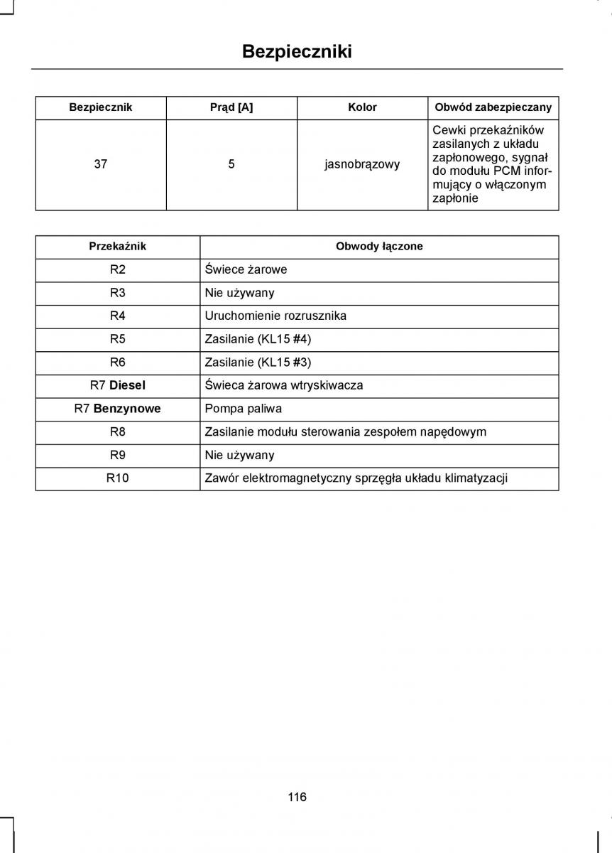 manual  Ford Transit VII 7 instrukcja / page 118