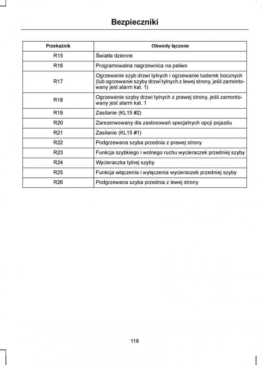 manual  Ford Transit VII 7 instrukcja / page 121