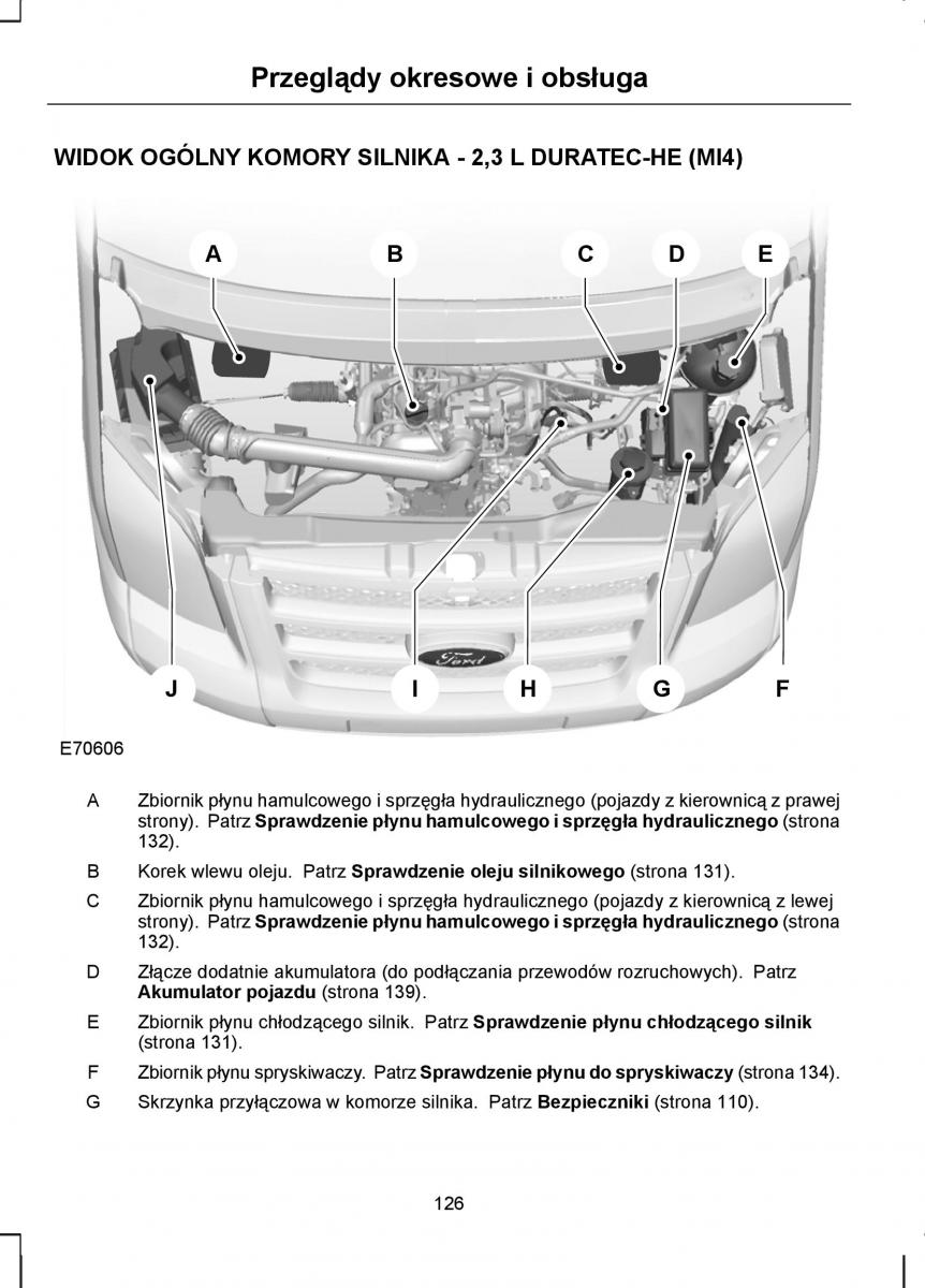 manual  Ford Transit VII 7 instrukcja / page 128