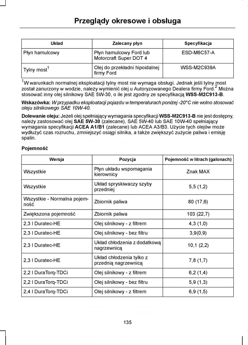 manual  Ford Transit VII 7 instrukcja / page 137