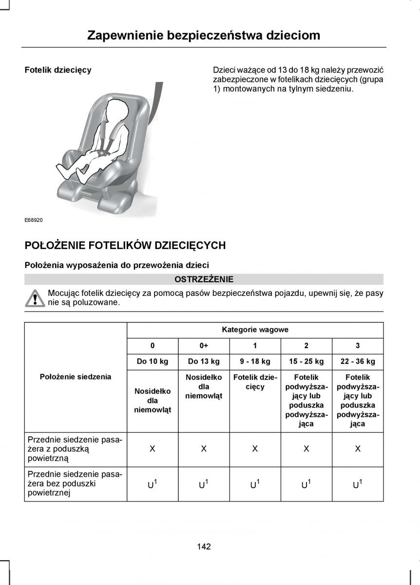 Ford Transit VII 7 instrukcja obslugi / page 144