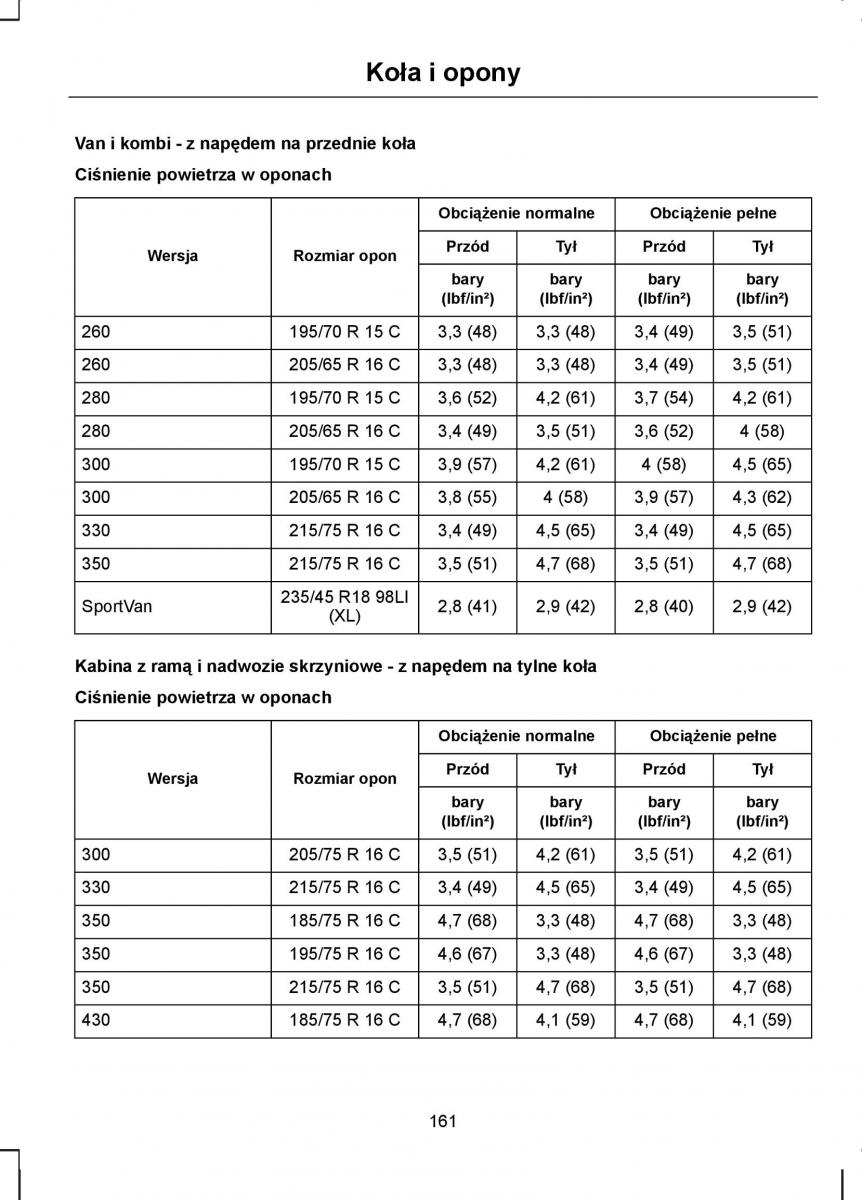 manual  Ford Transit VII 7 instrukcja / page 163