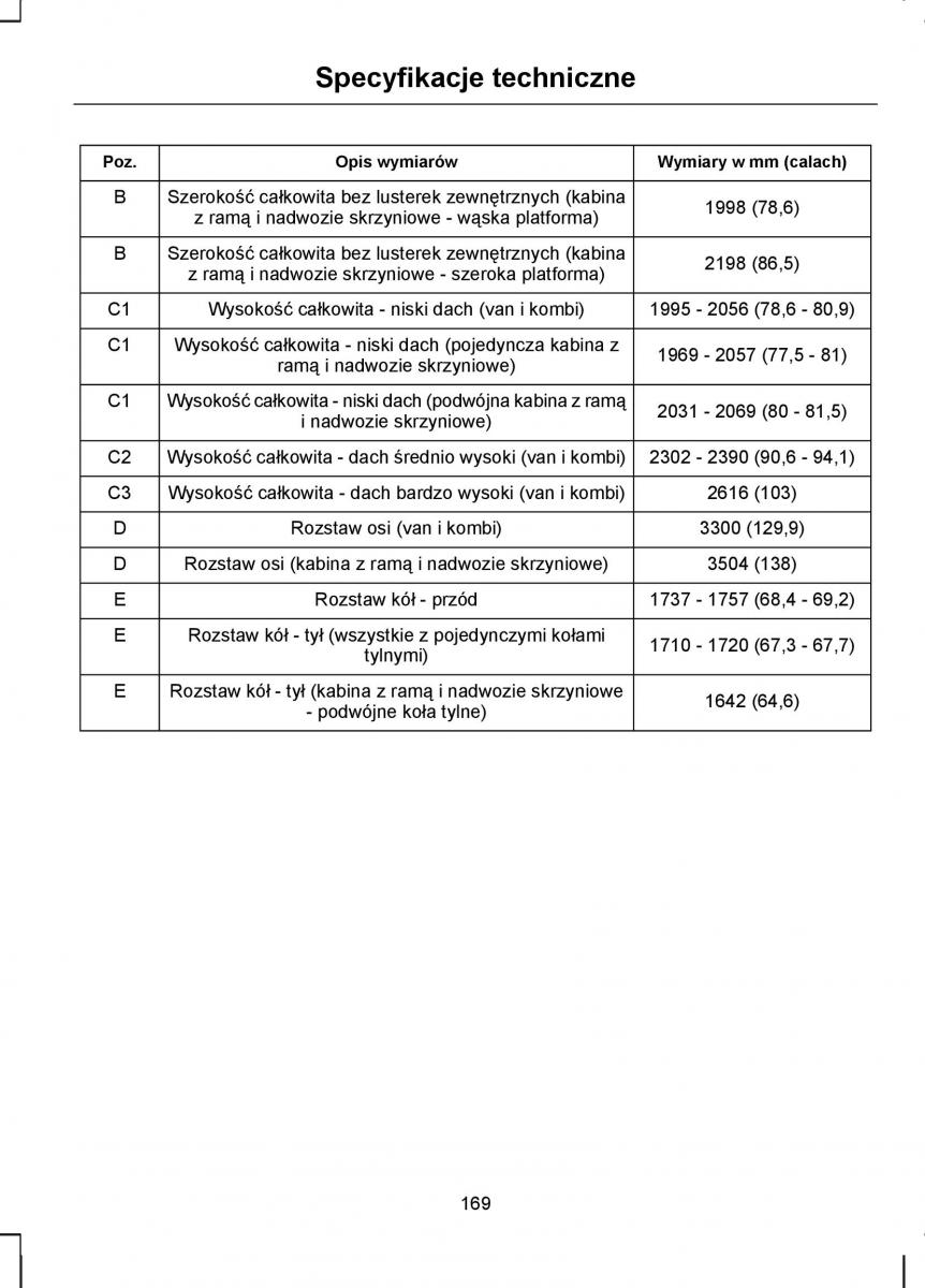 Ford Transit VII 7 instrukcja obslugi / page 171