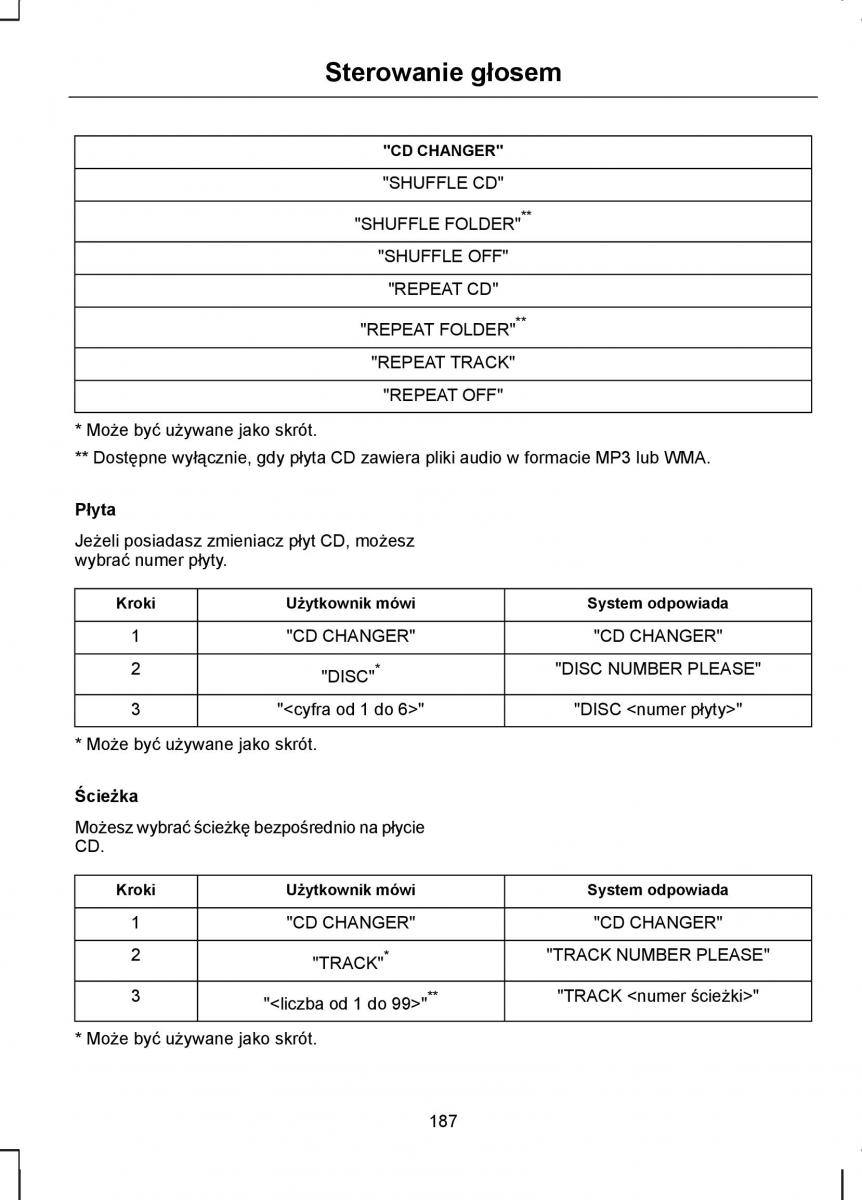 manual  Ford Transit VII 7 instrukcja / page 189