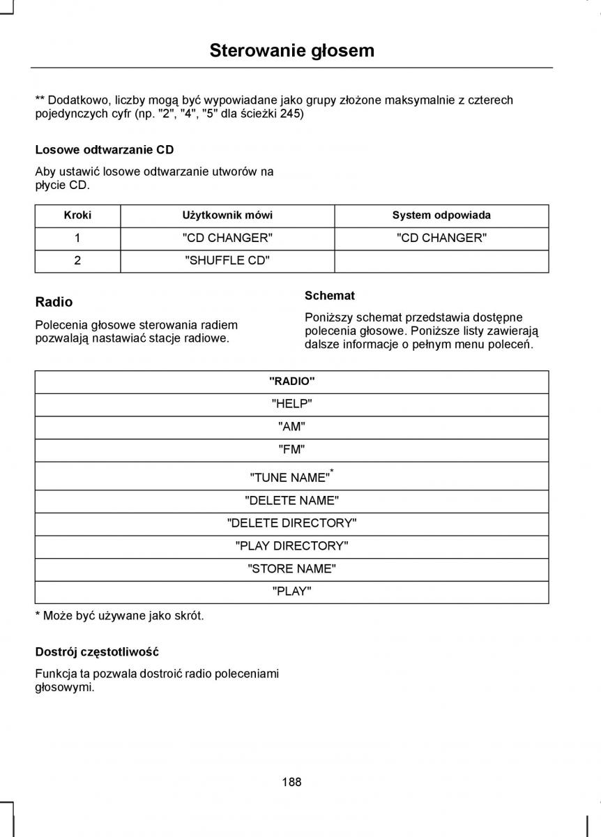 manual  Ford Transit VII 7 instrukcja / page 190