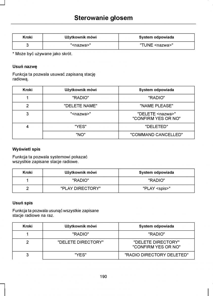 manual  Ford Transit VII 7 instrukcja / page 192