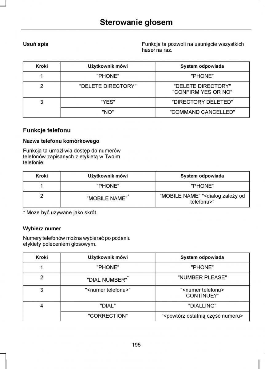 Ford Transit VII 7 instrukcja obslugi / page 197