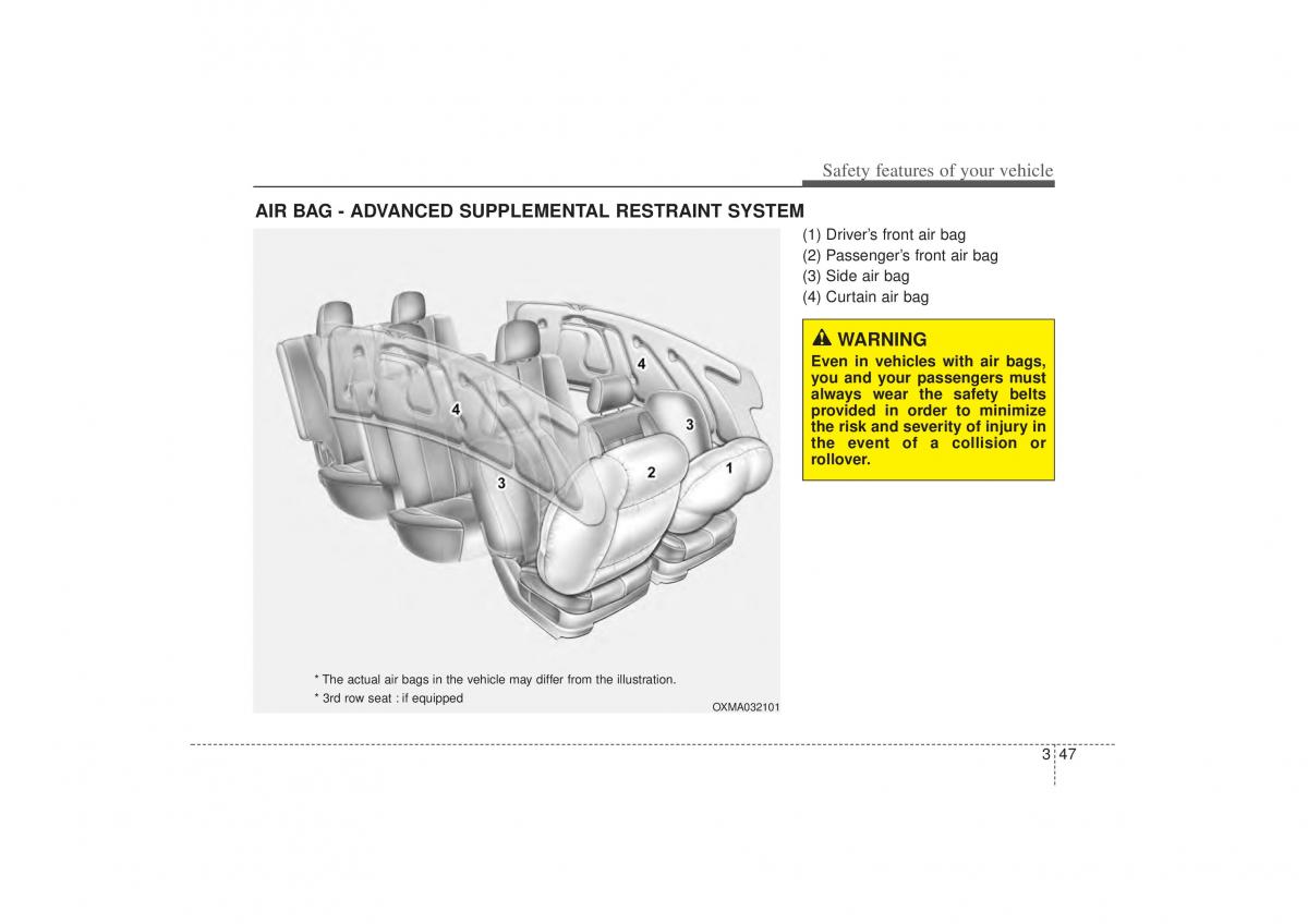 Kia Sorento II 2 owners manual / page 61