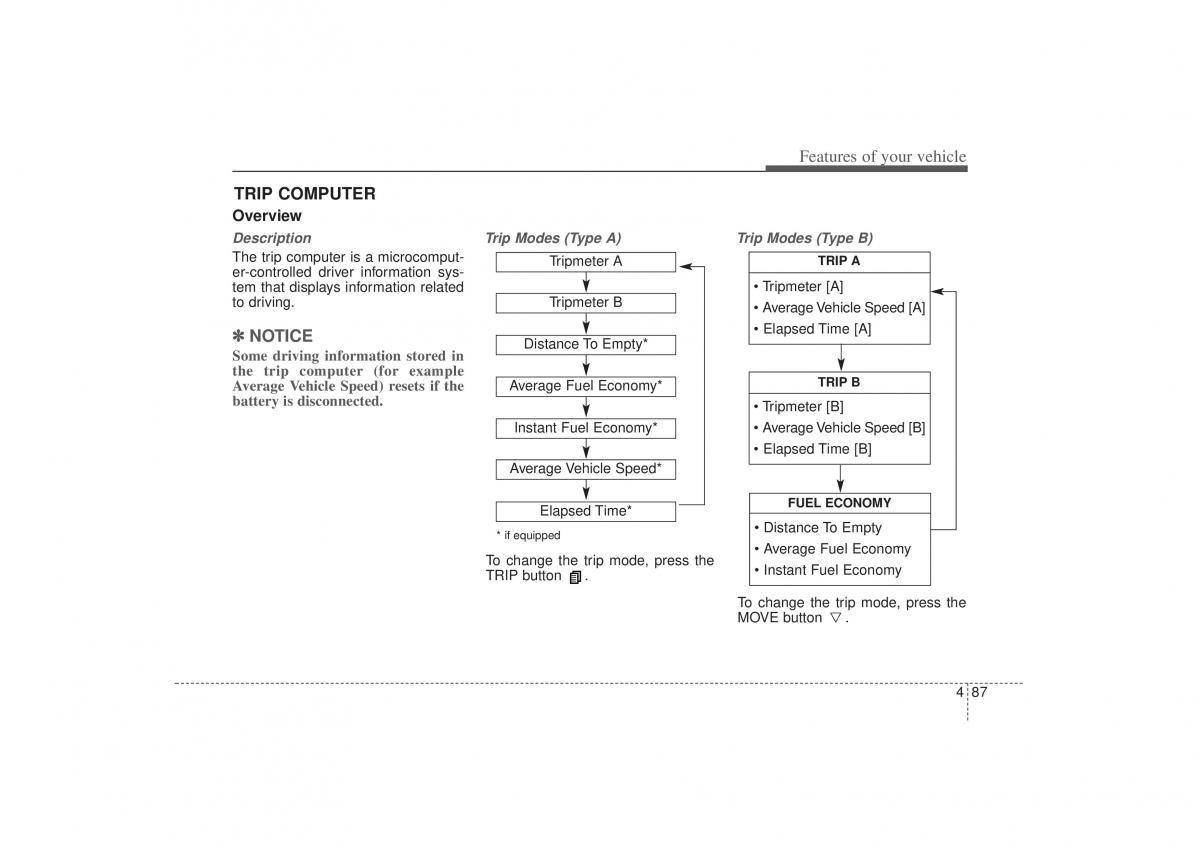 Kia Sorento II 2 owners manual / page 178