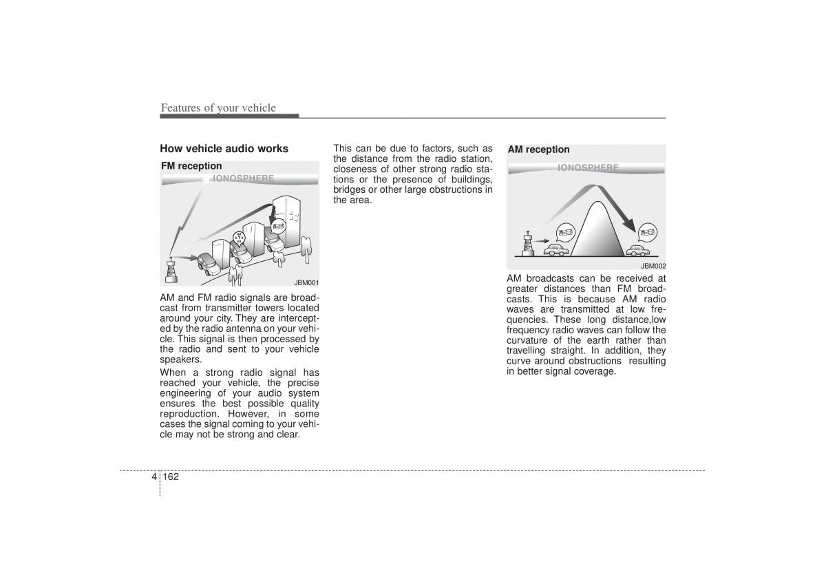 Kia Sorento II 2 owners manual / page 253