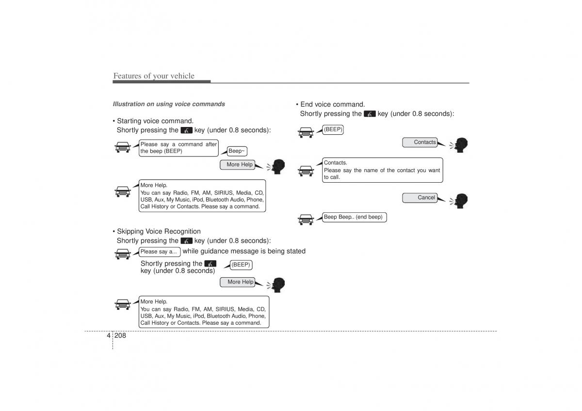 Kia Sorento II 2 owners manual / page 299