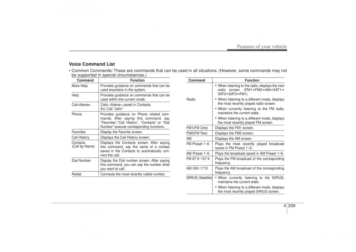 Kia Sorento II 2 owners manual / page 300