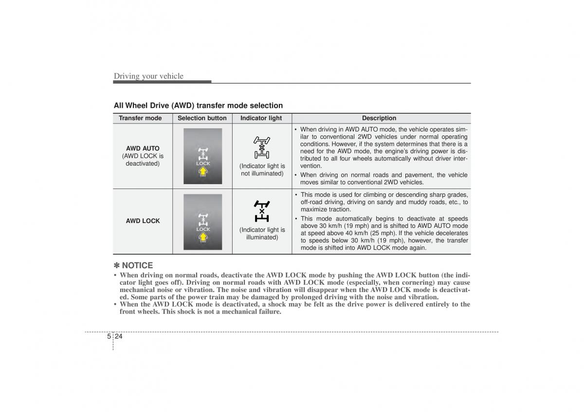 Kia Sorento II 2 owners manual / page 329